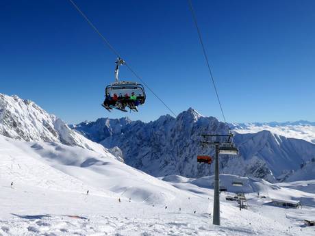 Wetterstein Mountains and Mieming Range: Test reports from ski resorts – Test report Zugspitze