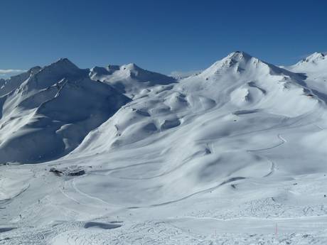 Upper Inn Valley (Oberinntal): size of the ski resorts – Size Serfaus-Fiss-Ladis