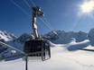 Ski lifts Romandy (Romandie) – Ski lifts 4 Vallées – Verbier/La Tzoumaz/Nendaz/Veysonnaz/Thyon