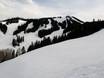Sawatch Range: size of the ski resorts – Size Aspen Mountain