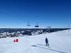 Southern Norway (Sør-Norge): Test reports from ski resorts – Test report Kvitfjell