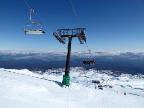 North Island: best ski lifts – Lifts/cable cars Tūroa – Mt. Ruapehu