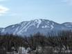 Northern Appalachian Mountains: size of the ski resorts – Size Bromont