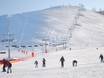 Ski resorts for advanced skiers and freeriding East Asia – Advanced skiers, freeriders Sky Resort – Ulaanbaatar
