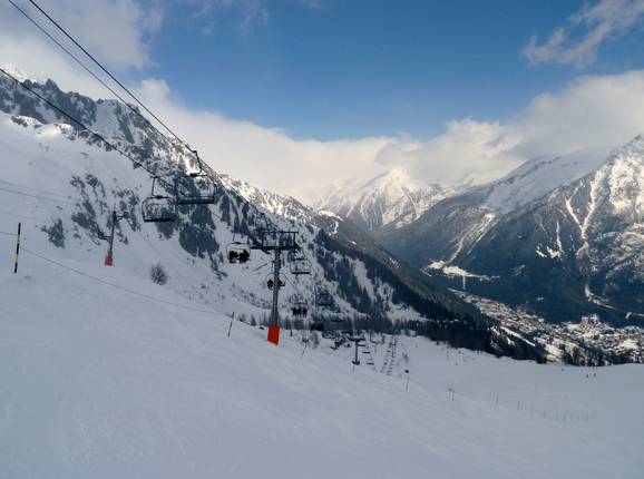 Skiing with a view of the Chamonix Valley