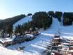 Eastern Europe: size of the ski resorts – Size Borovets