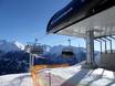 Snow Card Tirol: best ski lifts – Lifts/cable cars Großglockner Resort Kals-Matrei