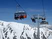 Liezen: best ski lifts – Lifts/cable cars Riesneralm – Donnersbachwald