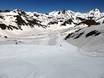 Andorra Pyrenees: size of the ski resorts – Size Ordino Arcalís