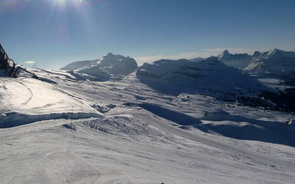 Faucigny: size of the ski resorts – Size Le Grand Massif – Flaine/Les Carroz/Morillon/Samoëns/Sixt