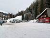 Albula Alps: access to ski resorts and parking at ski resorts – Access, Parking Rinerhorn (Davos Klosters)