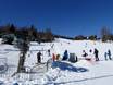 Ski resorts for beginners in Upper Carinthia (Oberkärnten) – Beginners Hochrindl – Sirnitz