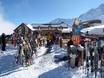 Huts, mountain restaurants  French Pyrenees – Mountain restaurants, huts Saint-Lary-Soulan