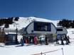 Ski lifts Gorenjska (Upper Carniola) – Ski lifts Krvavec