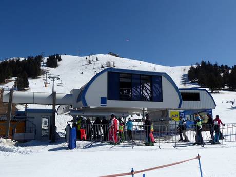 Gorenjska (Upper Carniola): best ski lifts – Lifts/cable cars Krvavec