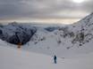 Slope offering Pennine Alps – Slope offering Alagna Valsesia/Gressoney-La-Trinité/Champoluc/Frachey (Monterosa Ski)