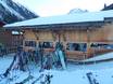 Après-ski Pennine Alps – Après-ski Grimentz/Zinal