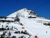 Slovakia: best ski lifts – Lifts/cable cars Štrbské Pleso