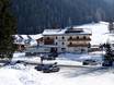 Ankogel Group: accommodation offering at the ski resorts – Accommodation offering Ankogel – Mallnitz