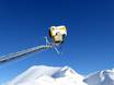 Snow reliability Plessur Alps – Snow reliability Arosa Lenzerheide