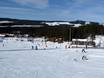 Family ski resorts Sweden – Families and children Kläppen