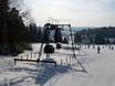 Northern Bavaria (Nordbayern): best ski lifts – Lifts/cable cars Fleckllift – Warmensteinach