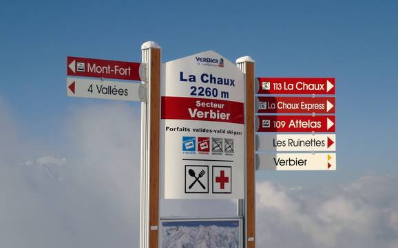 Val de Bagnes: orientation within ski resorts – Orientation 4 Vallées – Verbier/La Tzoumaz/Nendaz/Veysonnaz/Thyon