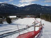 Tip for children  - Tube Park 