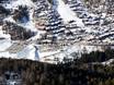 Pennine Alps: access to ski resorts and parking at ski resorts – Access, Parking Grimentz/Zinal