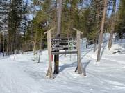 Slope signage in the Idre Himmelfjäll ski area