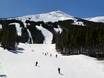 Slope offering Front Range – Slope offering Breckenridge