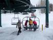 Wyoming: Ski resort friendliness – Friendliness Grand Targhee