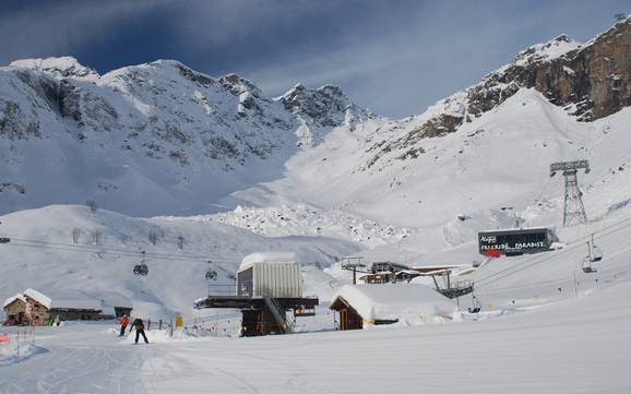 Best ski resort in the Valsesia (Valle della Sesia) – Test report Alagna Valsesia/Gressoney-La-Trinité/Champoluc/Frachey (Monterosa Ski)