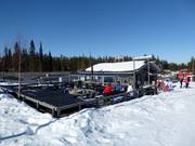 Mountain hut tip PyhäWurst