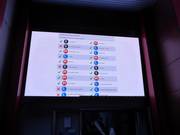 Display at the valley station of the Funifor Monte Zoncolan