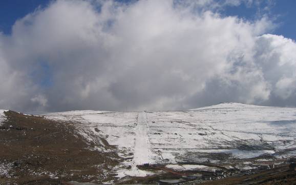 Lesotho: size of the ski resorts – Size Afriski Mountain Resort