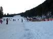 Kufstein: size of the ski resorts – Size Kramsach