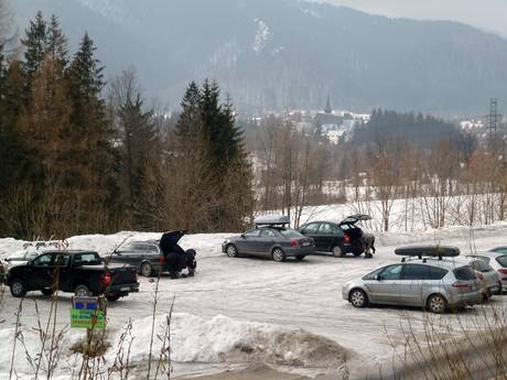 Zakopane: access to ski resorts and parking at ski resorts – Access, Parking Szymoszkowa