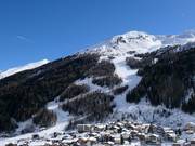 Slopes at Grünboden-Express