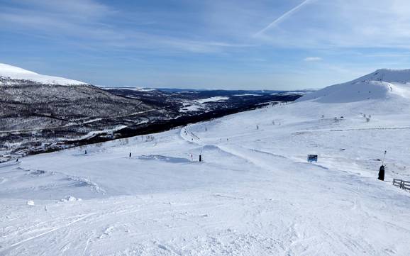 Funäsfjällen: size of the ski resorts – Size Tänndalen