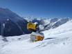 Snow reliability Western Alps – Snow reliability Lauchernalp – Lötschental