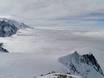 Pays du Mont Blanc: Test reports from ski resorts – Test report Grands Montets – Argentière (Chamonix)