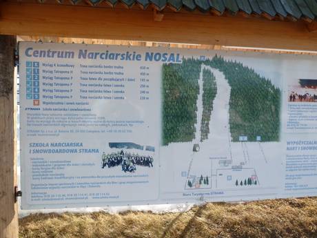 Zakopane: orientation within ski resorts – Orientation Nosal – Bystre