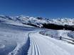 Cross-country skiing Stubai Alps – Cross-country skiing Racines-Giovo (Ratschings-Jaufen)/Malga Calice (Kalcheralm)