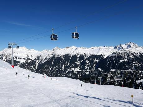 Verwall Alps: Test reports from ski resorts – Test report Silvretta Montafon