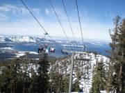View over the ski resort of Heavenly to Lake Tahoe