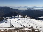 View over the El Colorado ski area