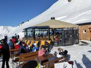 Plattenkar mountain station