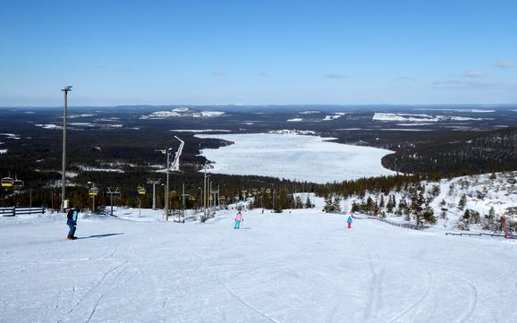 Skiing in Pyhä