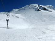 Freeriding at the Panoramabahn